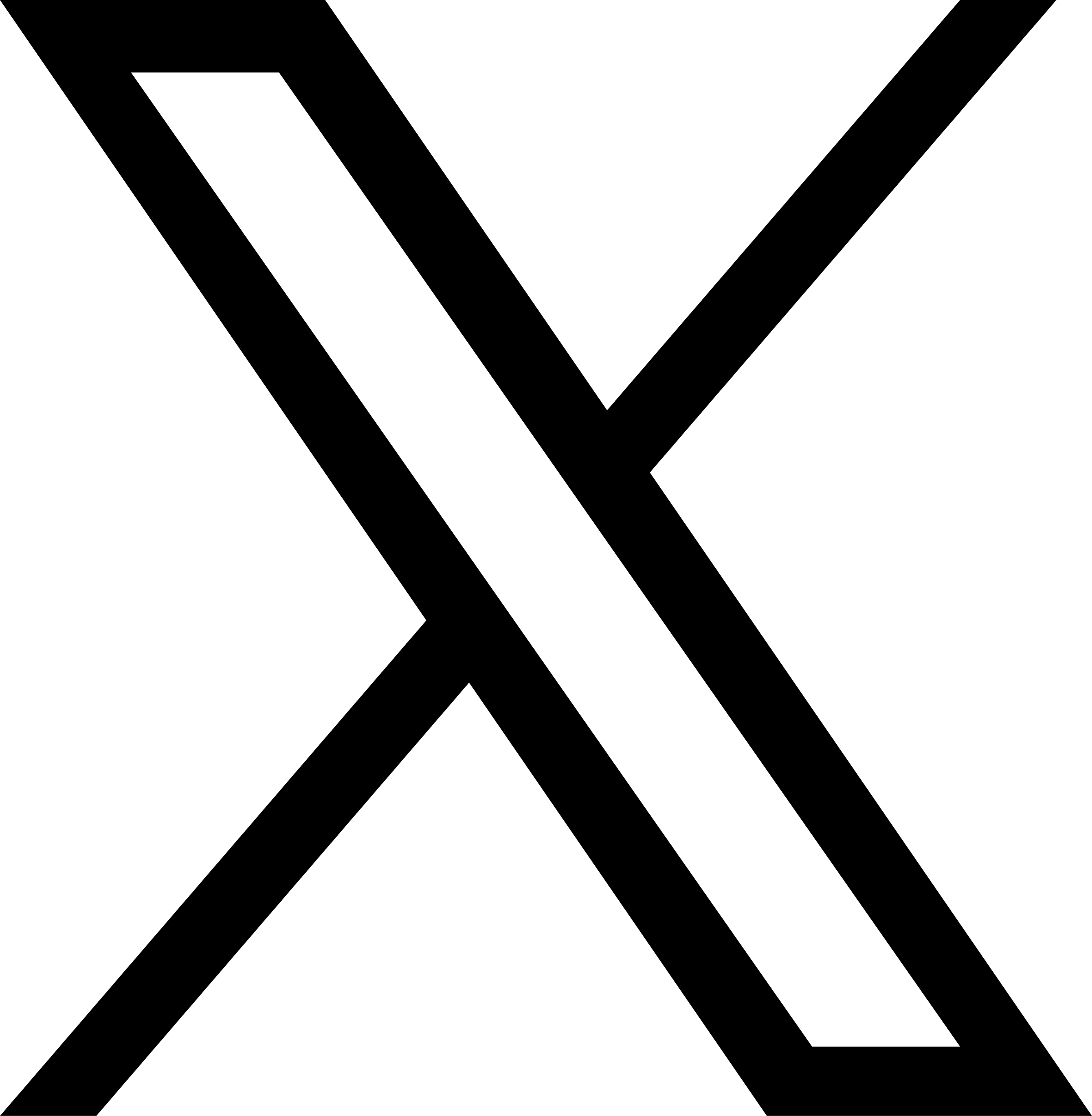 X logo, also used here as a button to provide access to Sharon and Paula's Care X account